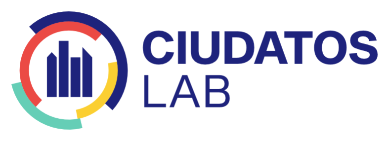 Ciudatos Lab