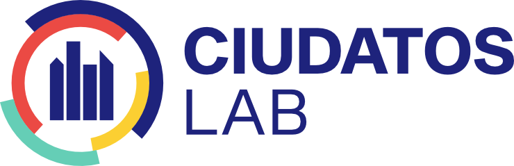Logo Ciudatos Lab